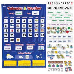 Learning Resources Calendar & Weather Pocket Chart