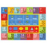 KC CUBS Educational Learning Area Rug