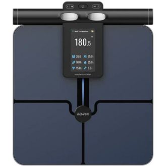 Renpho MorphoScan Nova